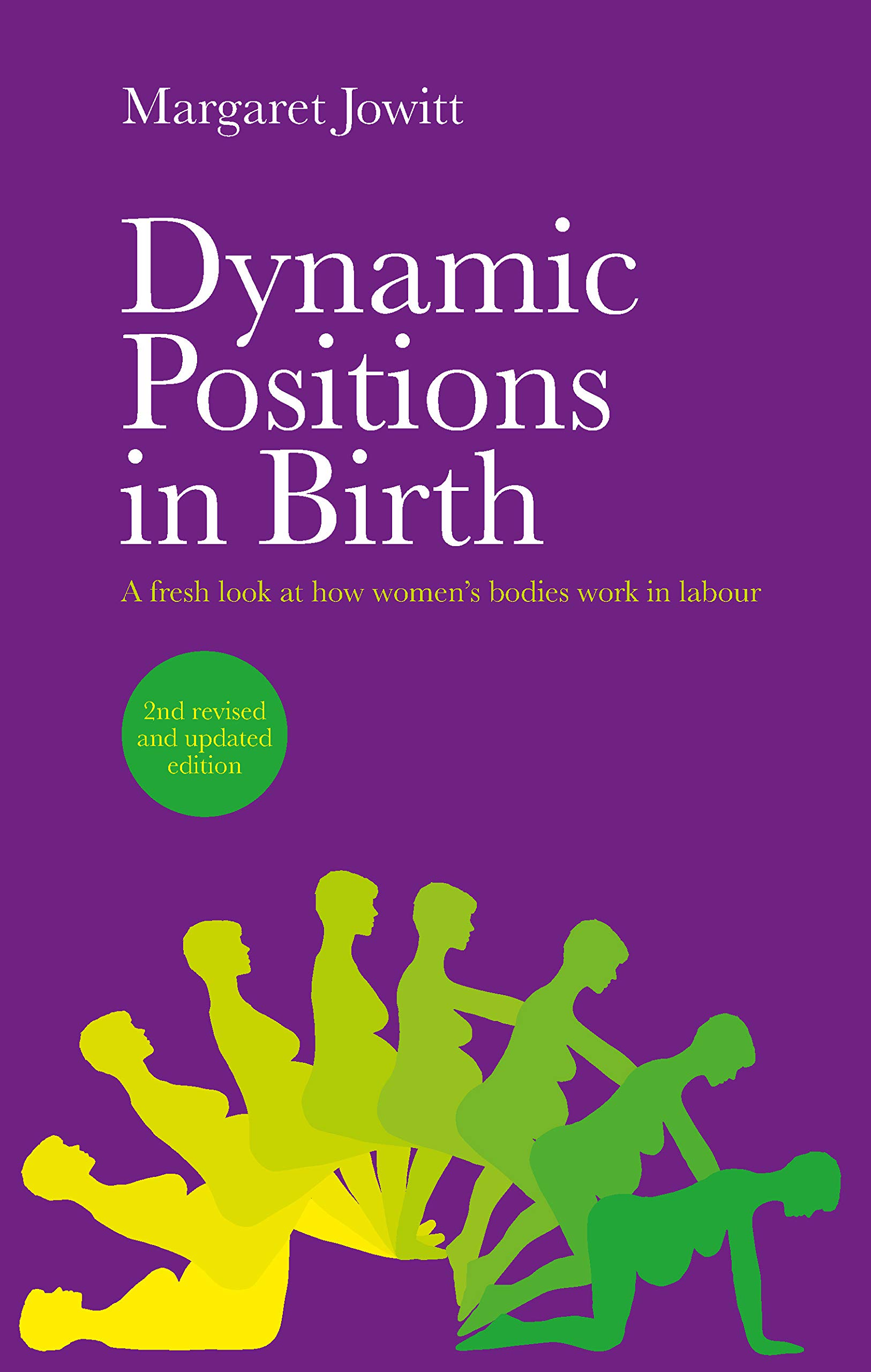 dynamic positions in birth